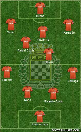 Boavista Futebol Clube - SAD football formation