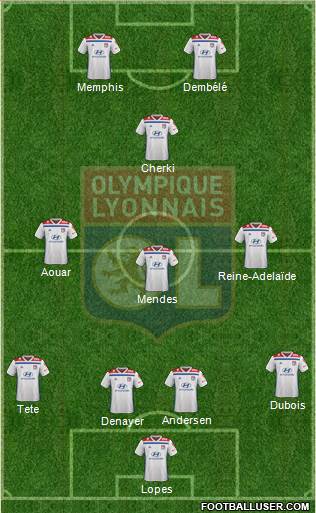 Olympique Lyonnais Formation 2019