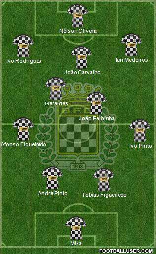 Boavista Futebol Clube - SAD Formation 2019
