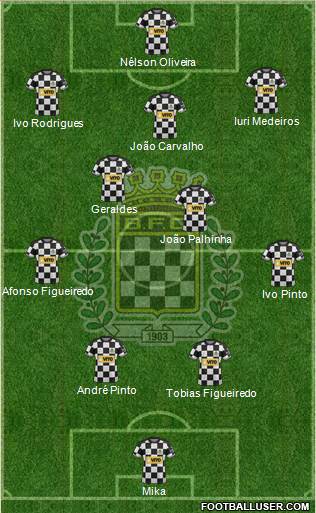 Boavista Futebol Clube - SAD football formation