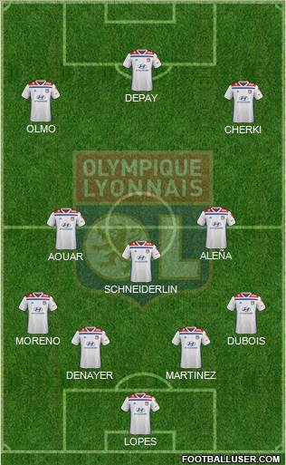 Olympique Lyonnais Formation 2019