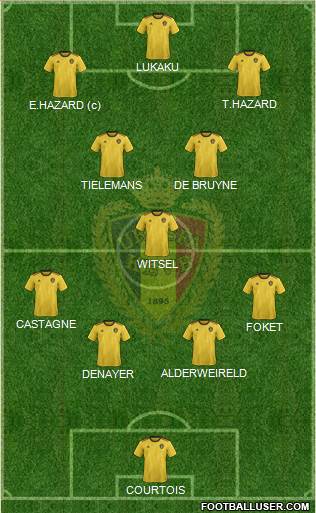 Belgium Formation 2019
