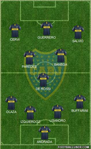 Boca Juniors Formation 2019