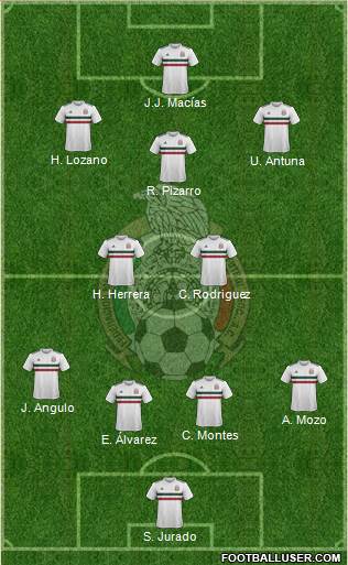 Mexico Formation 2019