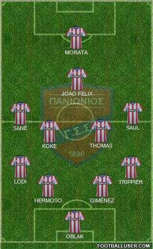 GSS Panionios Formation 2019