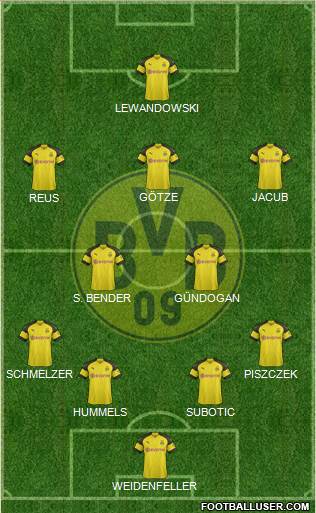 Borussia Dortmund Formation 2019