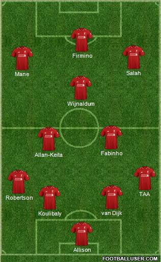 Liverpool Formation 2019