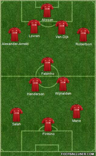 Liverpool Formation 2019