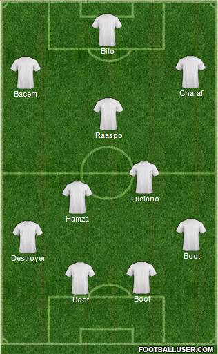 Pro Evolution Soccer Team Formation 2019