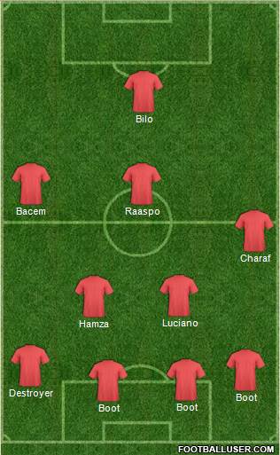 Pro Evolution Soccer Team Formation 2019