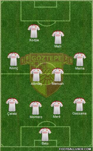 Göztepe A.S. Formation 2019