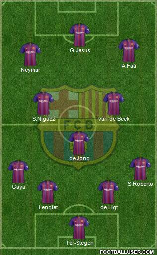 F.C. Barcelona Formation 2019