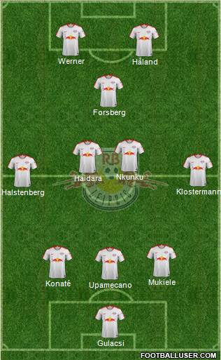 RasenBallsport Leipzig Formation 2019