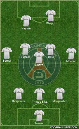 Paris Saint-Germain Formation 2019