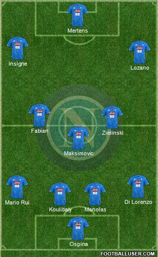 Napoli Formation 2019