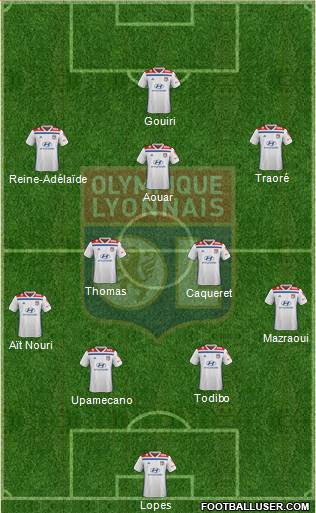 Olympique Lyonnais Formation 2019