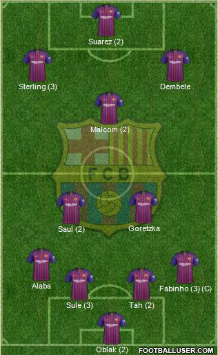 F.C. Barcelona Formation 2019