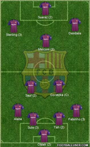 F.C. Barcelona Formation 2019
