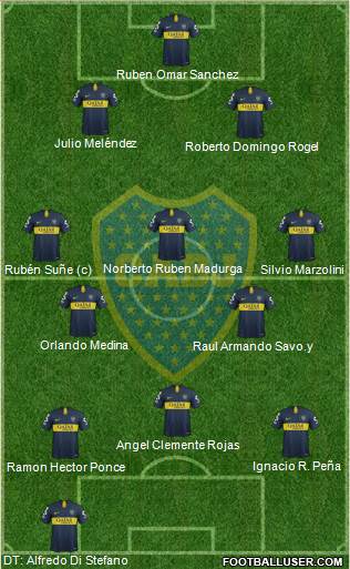 Boca Juniors Formation 2019