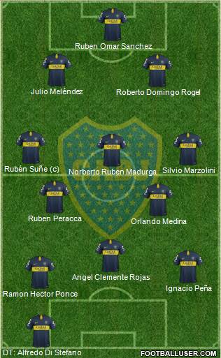 Boca Juniors Formation 2019