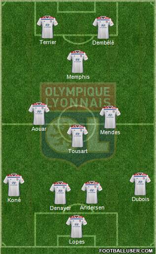 Olympique Lyonnais Formation 2019