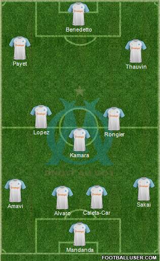 Olympique de Marseille Formation 2019