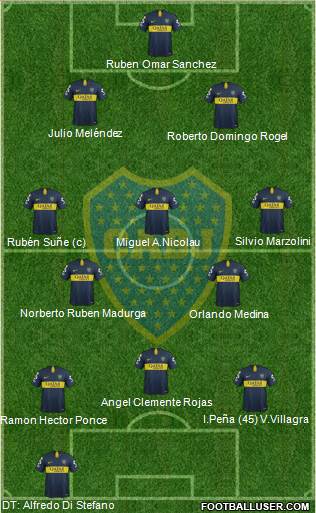 Boca Juniors Formation 2019