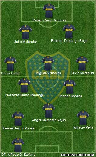 Boca Juniors Formation 2019