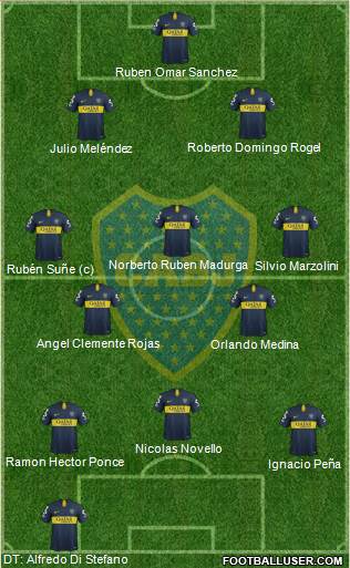 Boca Juniors Formation 2019