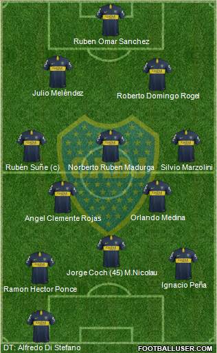Boca Juniors Formation 2019