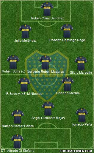 Boca Juniors Formation 2019