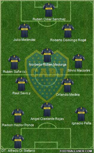 Boca Juniors Formation 2019