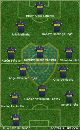 Boca Juniors Formation 2019