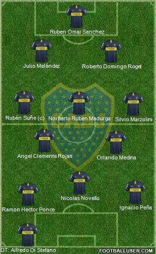 Boca Juniors Formation 2019