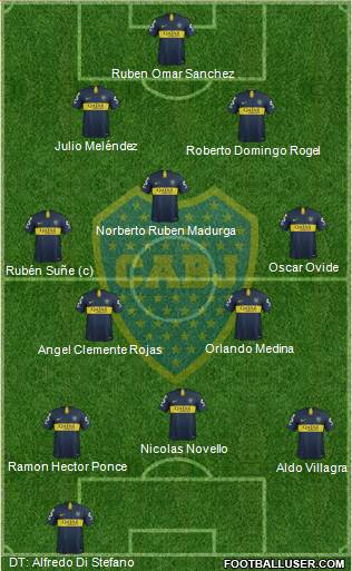 Boca Juniors Formation 2019