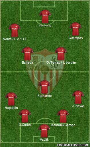 Sevilla F.C., S.A.D. Formation 2019