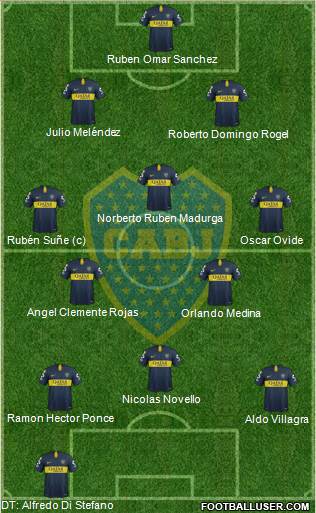 Boca Juniors Formation 2019