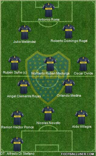 Boca Juniors Formation 2019