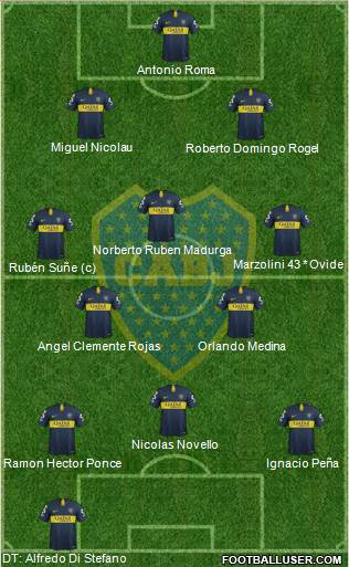 Boca Juniors Formation 2019