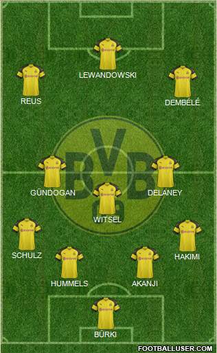 Borussia Dortmund Formation 2019
