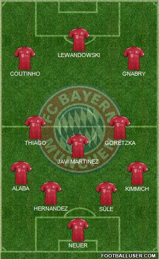 FC Bayern München Formation 2019