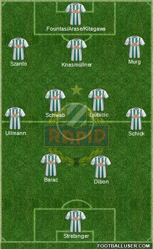 SK Rapid Wien Formation 2019
