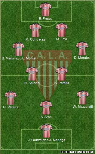 Los Andes Formation 2019