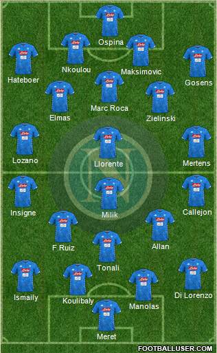 Napoli Formation 2019