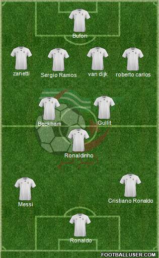 Algeria Formation 2019