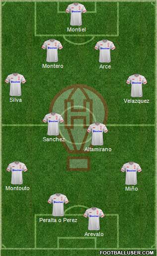 Huracán Formation 2019