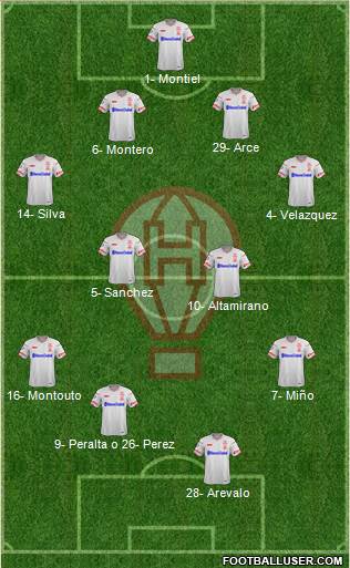 Huracán Formation 2019