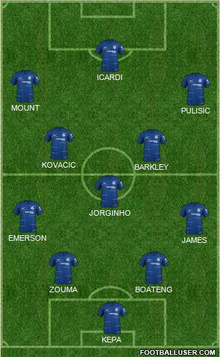 Chelsea Formation 2019