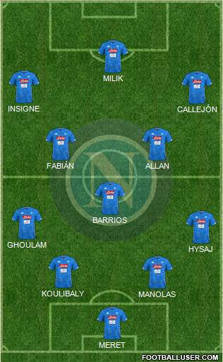 Napoli Formation 2019