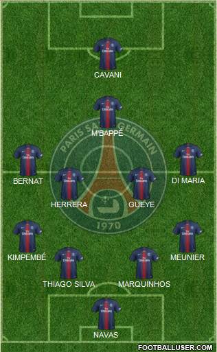 Paris Saint-Germain Formation 2019